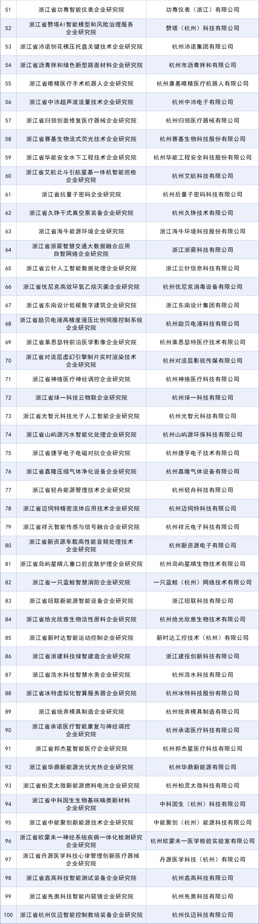 “31省区市新增确诊99例” 31省区市新增确诊32例？-第3张图片