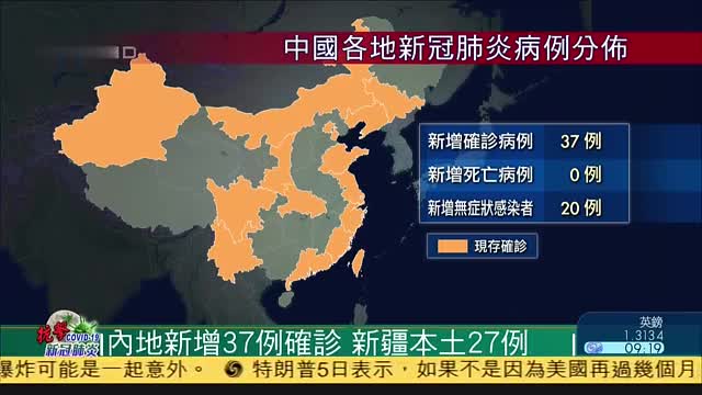 31省区市新增本土确诊37例.31省区市新增30例本土确诊-第1张图片