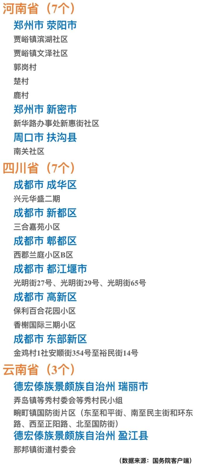 河南郑州疫情最新消息今天〃河南郑州疫情最新消息2021-第1张图片
