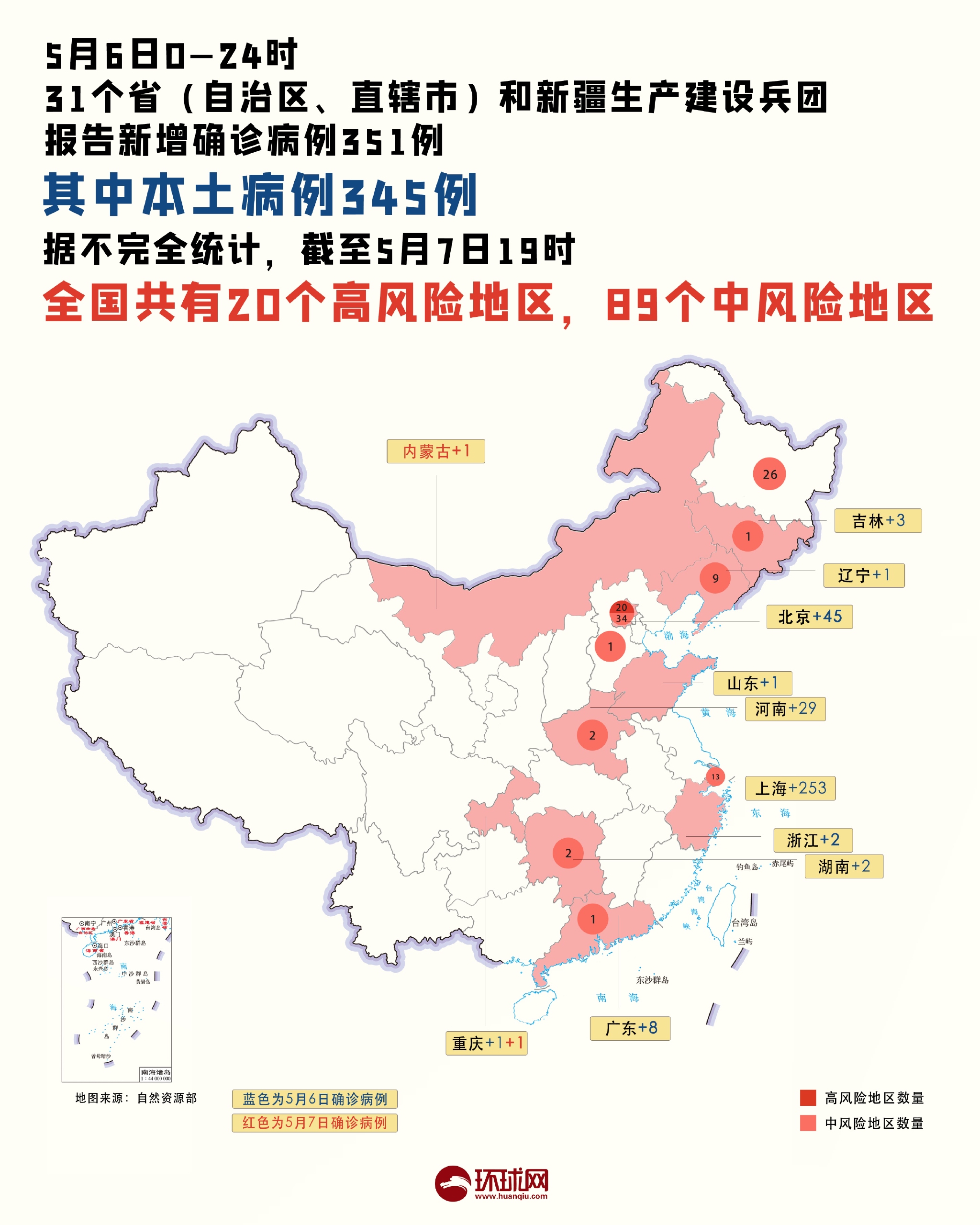 “31省区市新增确诊病例12例” 31省区市新增确诊20例8885？-第1张图片