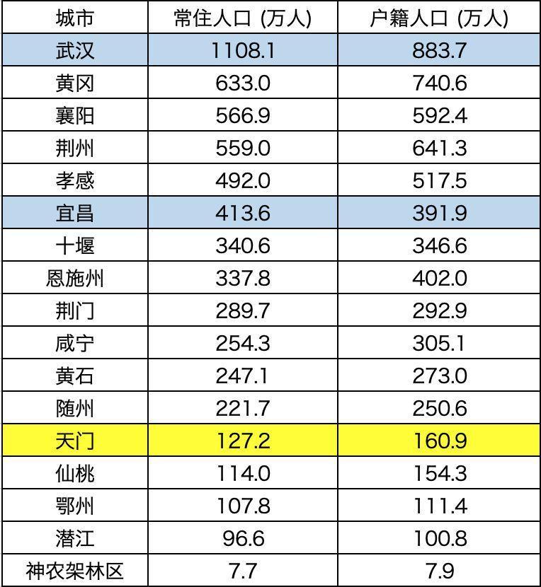 新冠肺炎人数统计,新冠肺炎患病人数-第1张图片