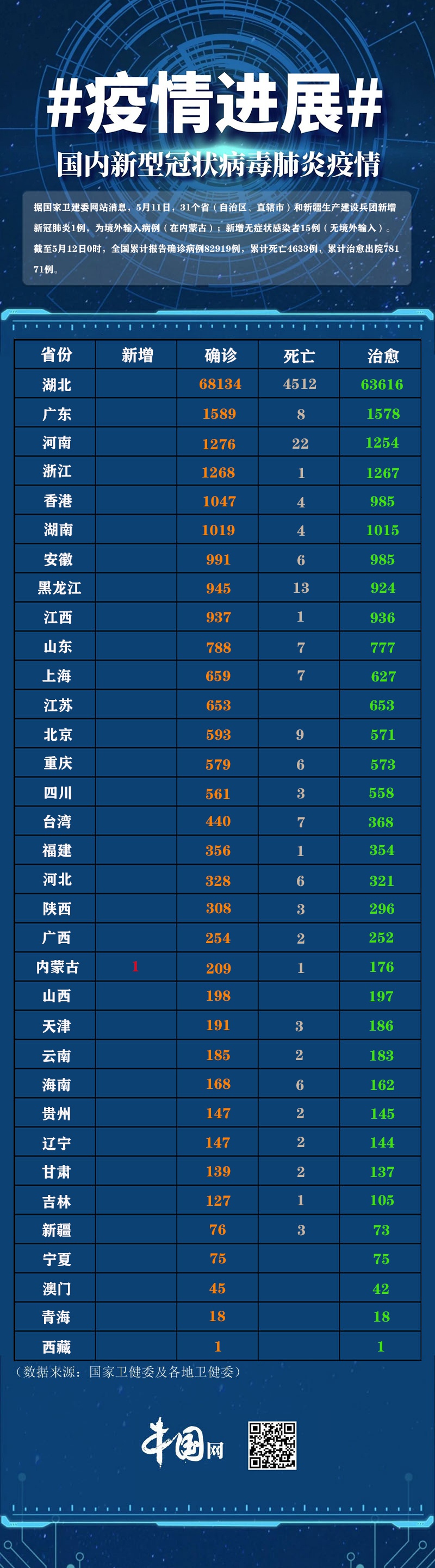 内蒙古新增境外输入病例27例︰(内蒙古新增境外输入病例27例)-第2张图片