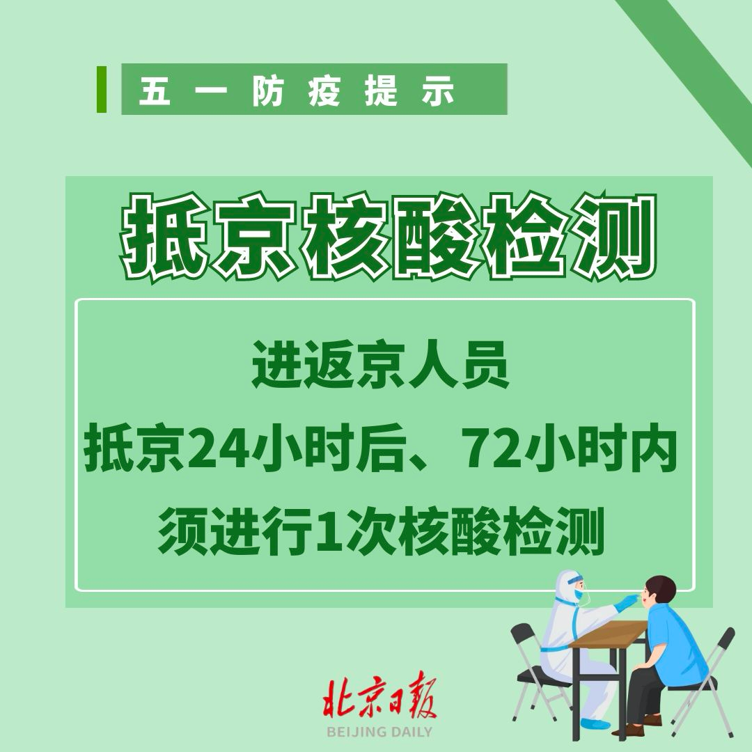 “通州宋庄疫情” 北京通州区宋庄疫情怎么样？-第1张图片