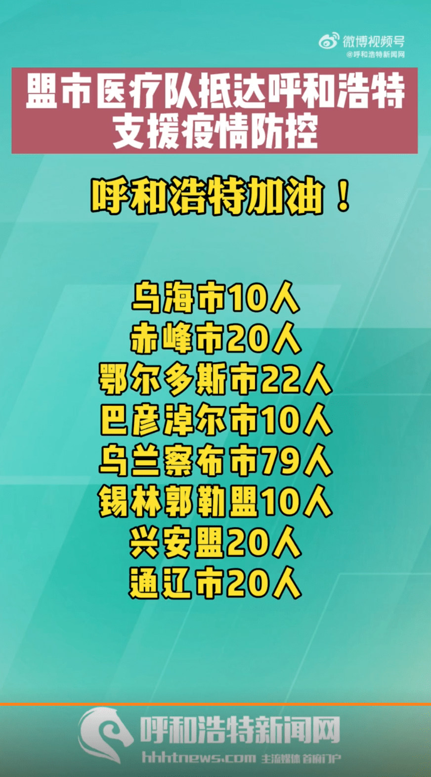 “内蒙古新增本土确诊61例	” 内蒙古新增本土疑似病例1例？-第1张图片