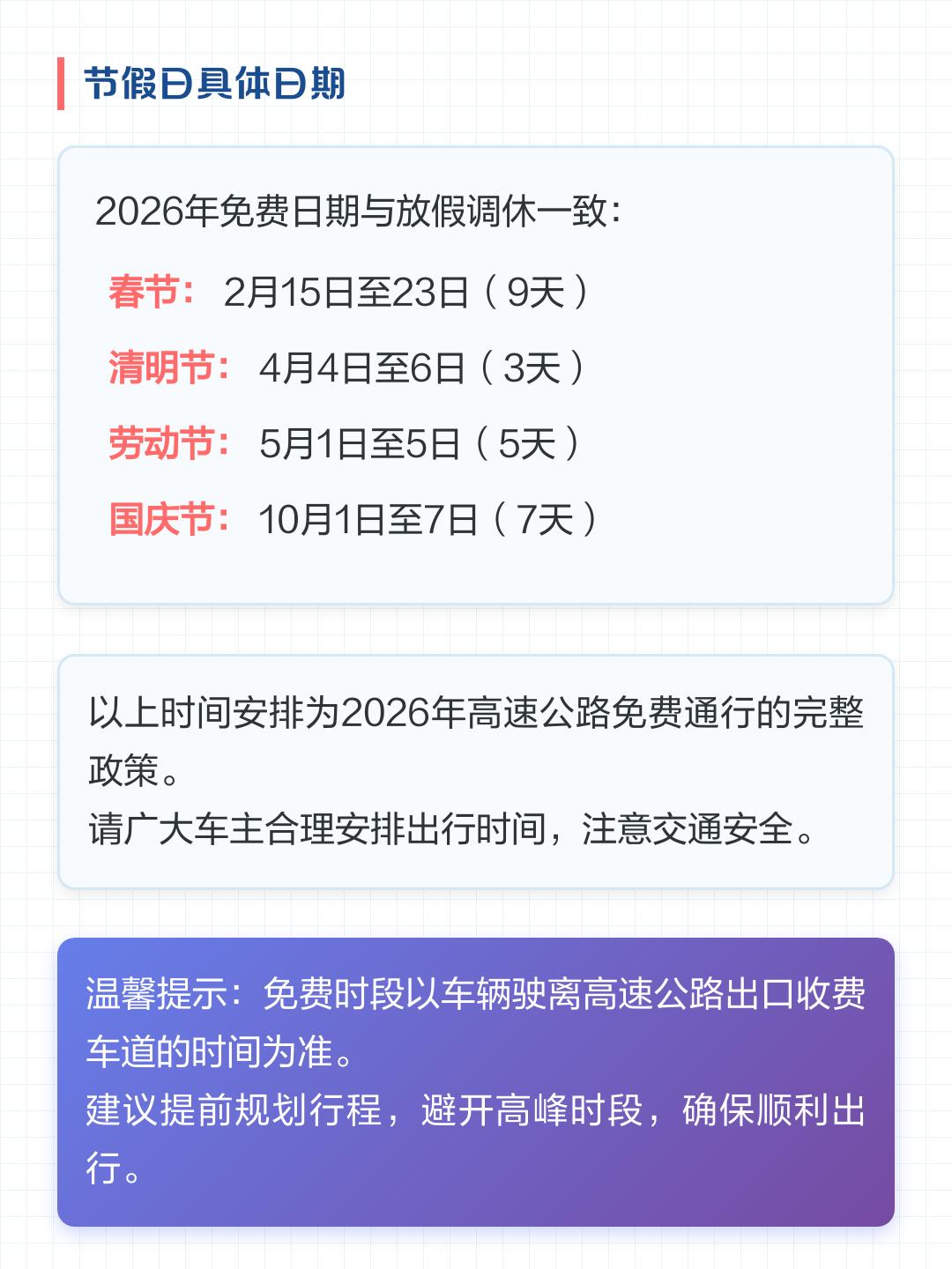 春节高速免费时间段,春节高速免费时间段2026-第1张图片