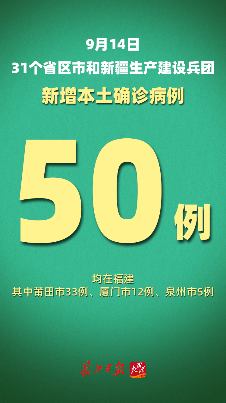 【31省新增确诊22例其中本土8例/31省新增确诊12例含本土4例】-第2张图片
