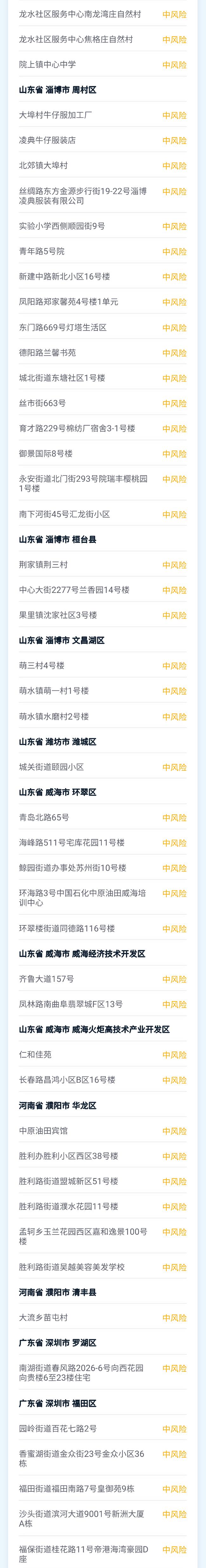 上海新增一处中风险地区〃上海新增一个中风险-第2张图片
