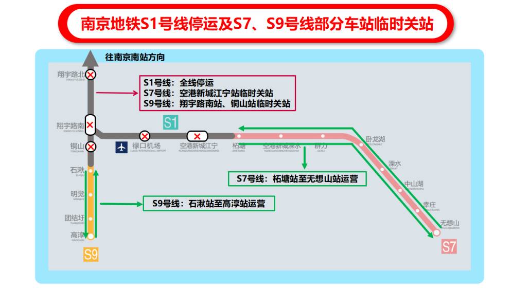 南京南疫情最新消息〃南京南疫情严重吗-第1张图片