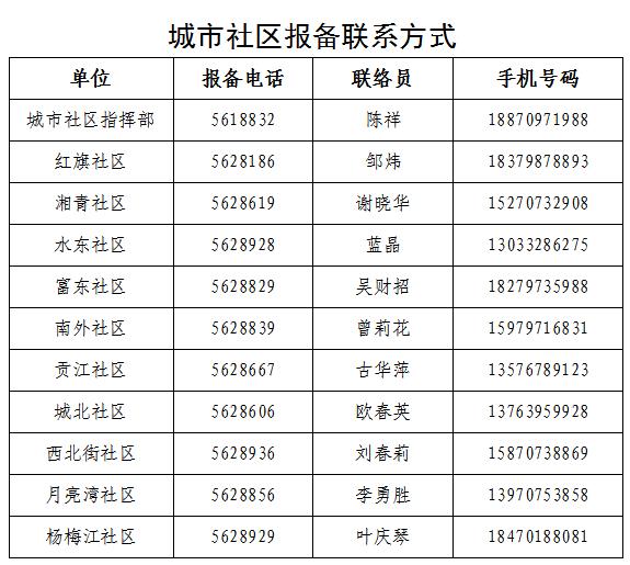 返乡还要报备吗?多地出台规定.返乡需要向社区报备吗-第3张图片