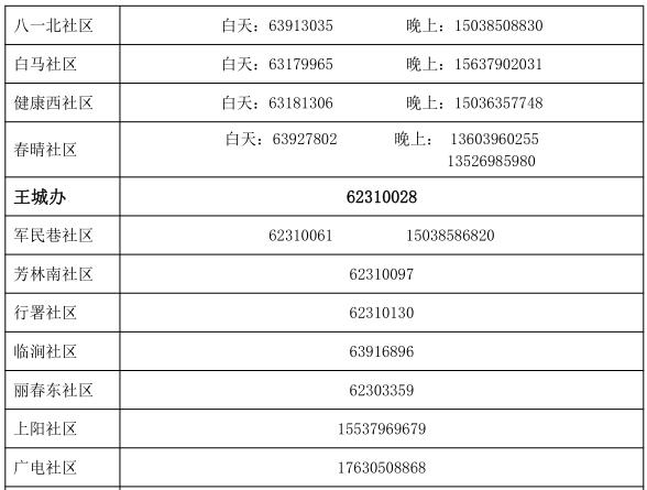 重庆市疫情〃重庆市疫情防控最新公告-第3张图片
