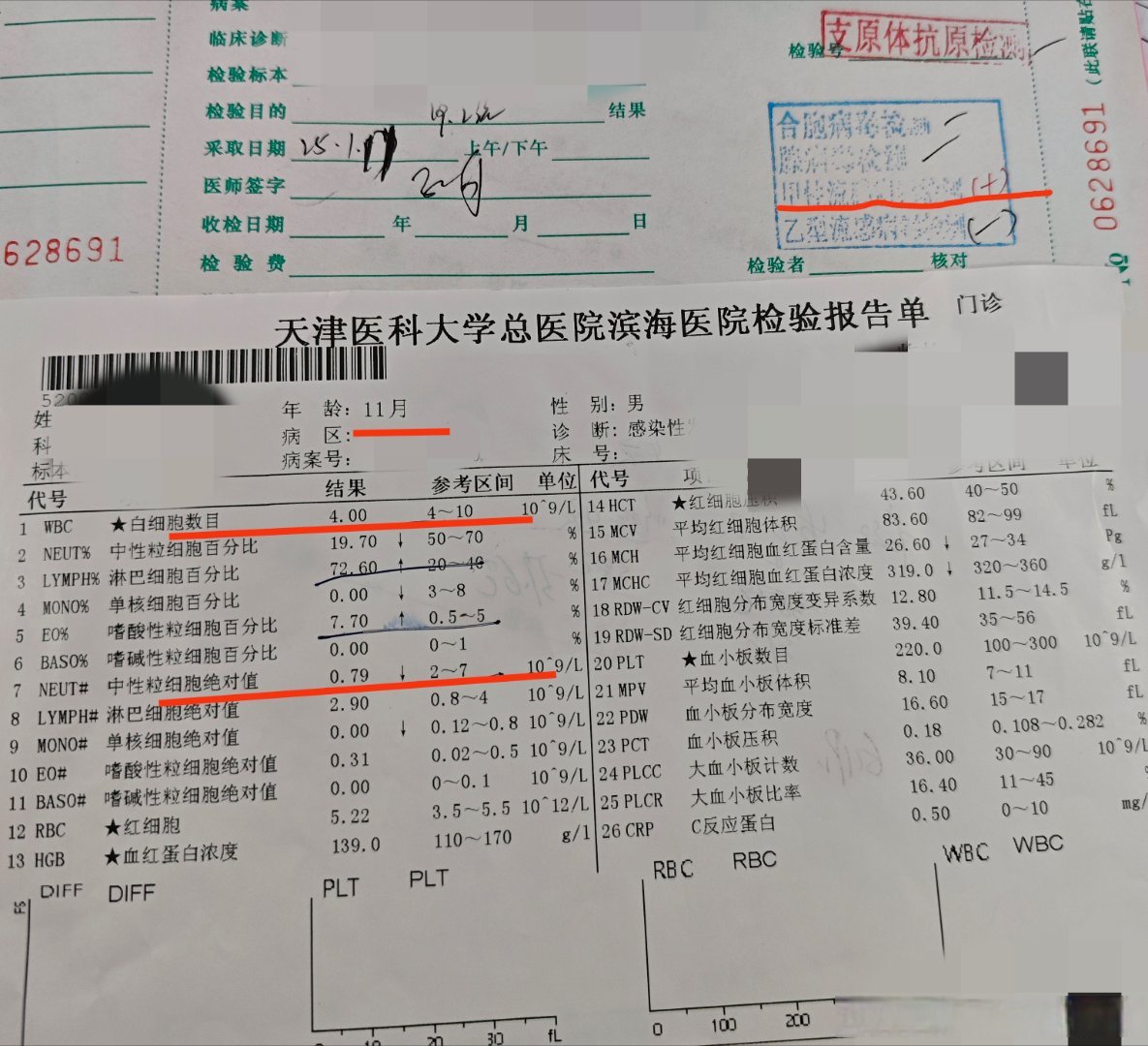 31省区市新增确诊26例-31省区市新增确诊病例32例-第1张图片