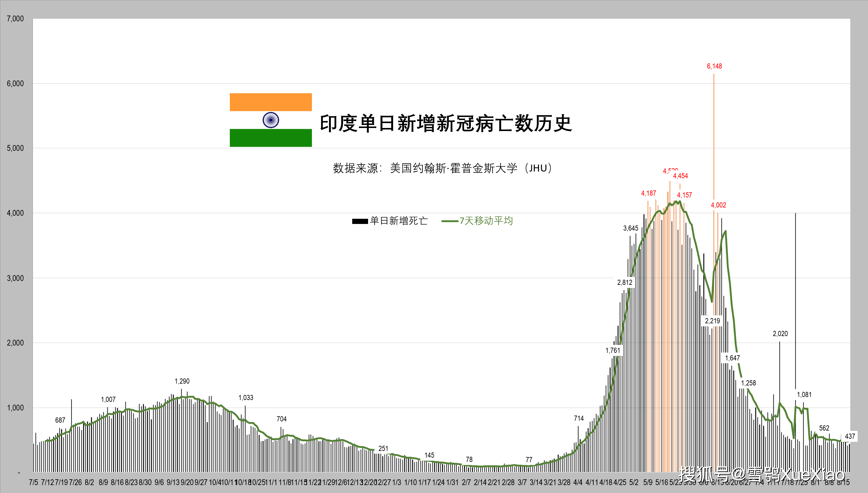 福建疫情最新数据〃福建疫情最新消息新增病例-第3张图片