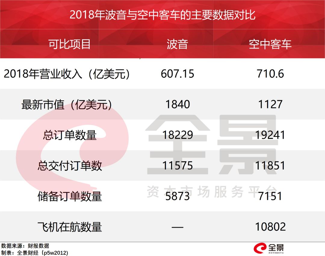 “美国确诊病例超131万例” 美国确诊病例超131万例了吗？-第2张图片