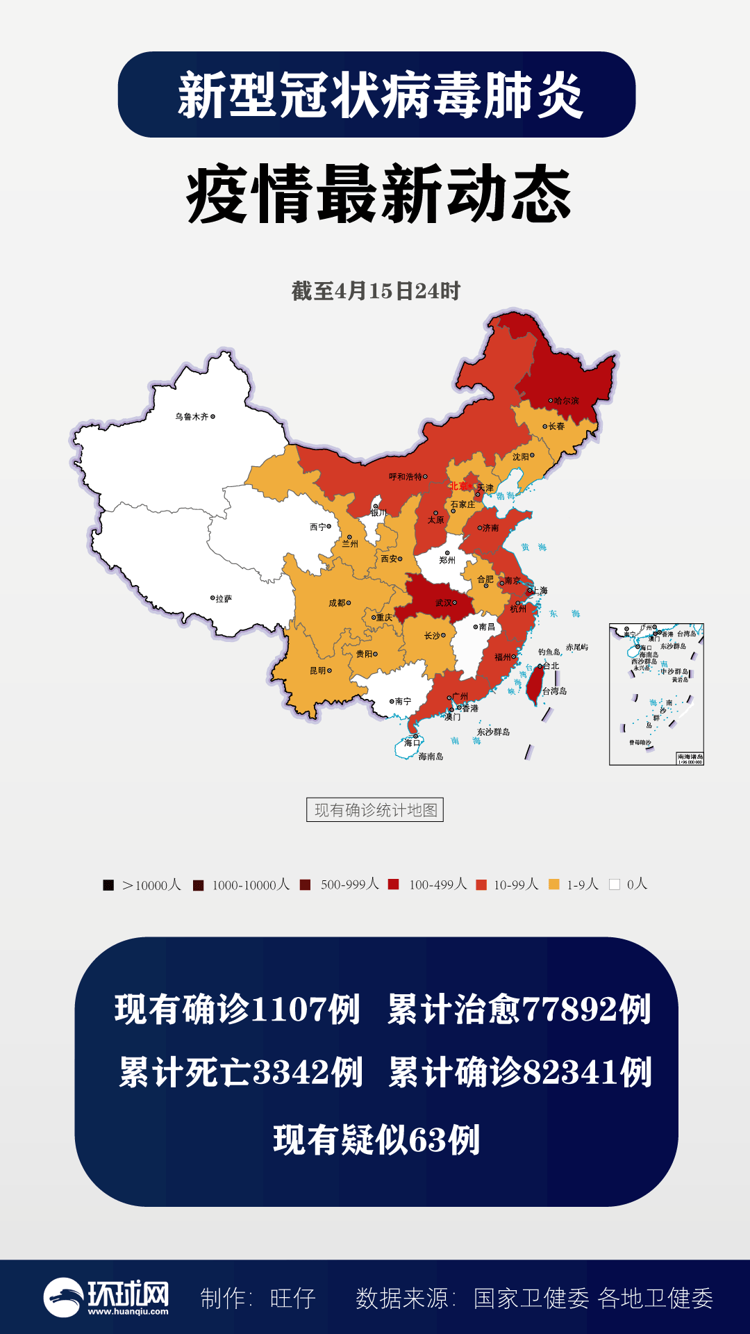 31省份新增确诊34例.31省份新增确诊27例-第2张图片