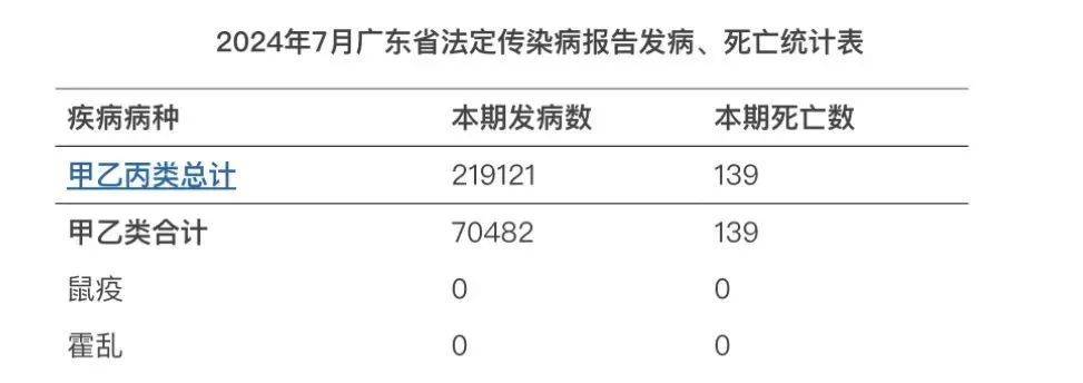31省增确诊1228例︰(31省增确诊17例)-第1张图片