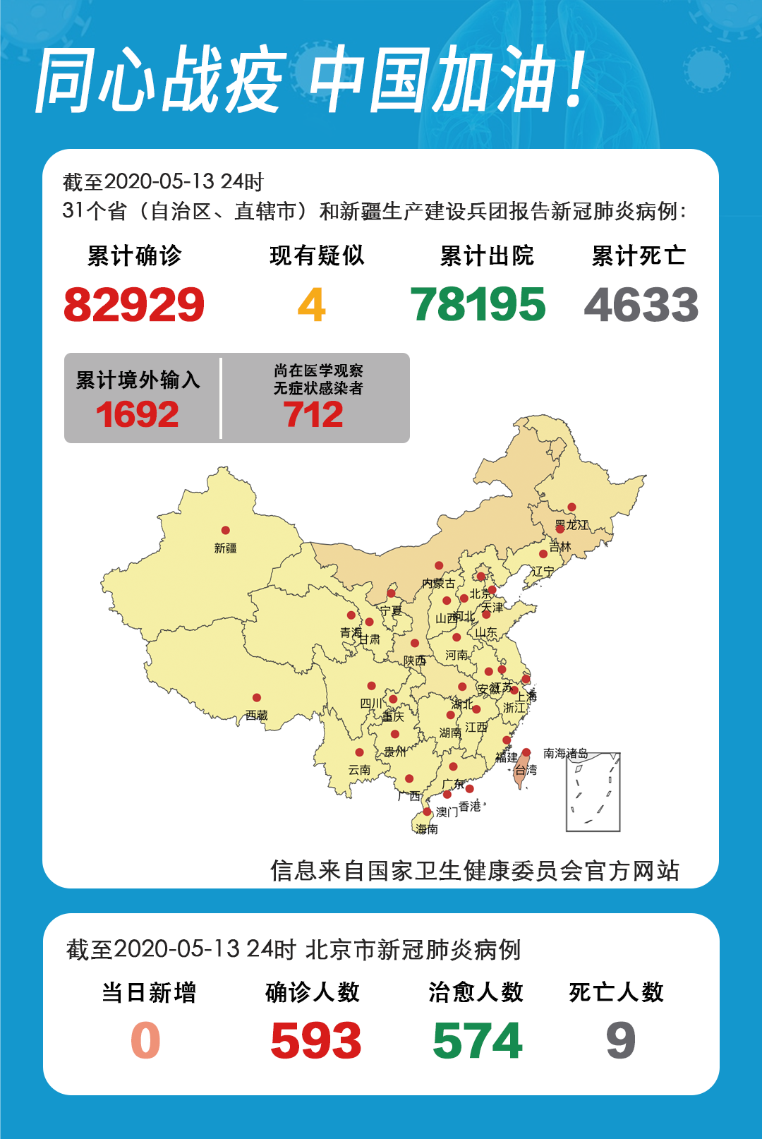 “辽宁省最新疫情通报	” 辽宁省最新疫情通报数据？-第1张图片