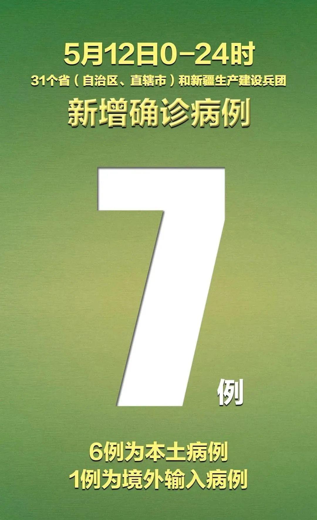 吉林省昨日增本土确诊19例〃吉林新增11例本土病例?!!-第3张图片