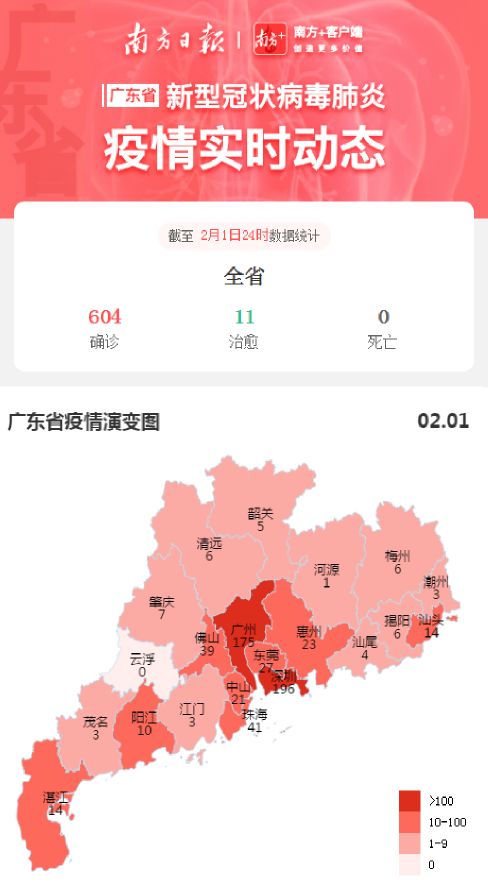 31省新增确诊36例︰(31省区新增确诊327例)-第1张图片