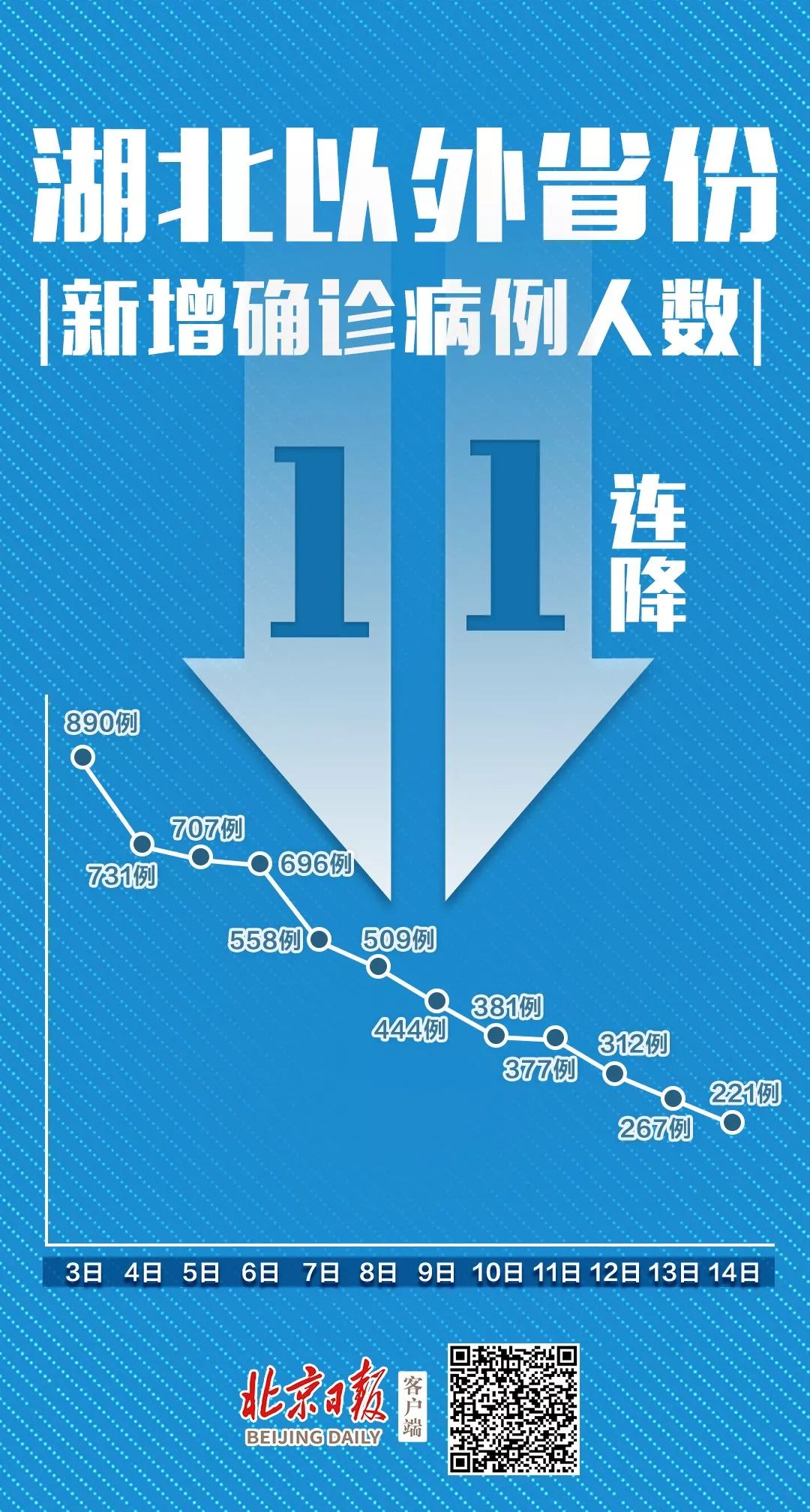 “全国新增本土2016例	” 全国新增本土2016例病例？-第1张图片