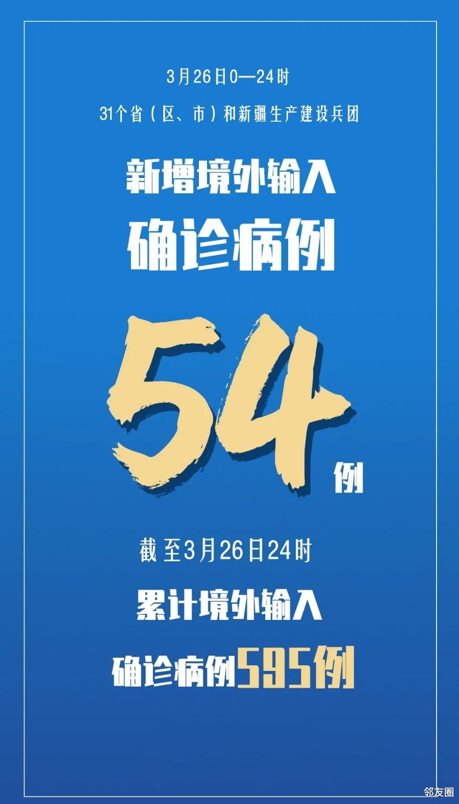 呼和浩特新增逾900例感染者.呼和浩特市新增2例患者-第2张图片
