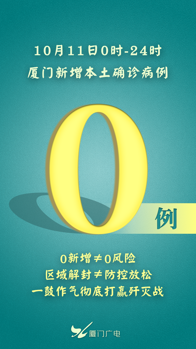 “北京新增8例本土确诊病例” 北京新增本土病例行动轨迹？-第2张图片