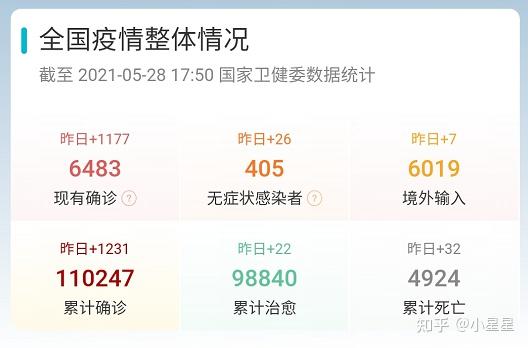 “今年本土疫情基本均1个月左右清零” 本次疫情持续到几月？-第1张图片