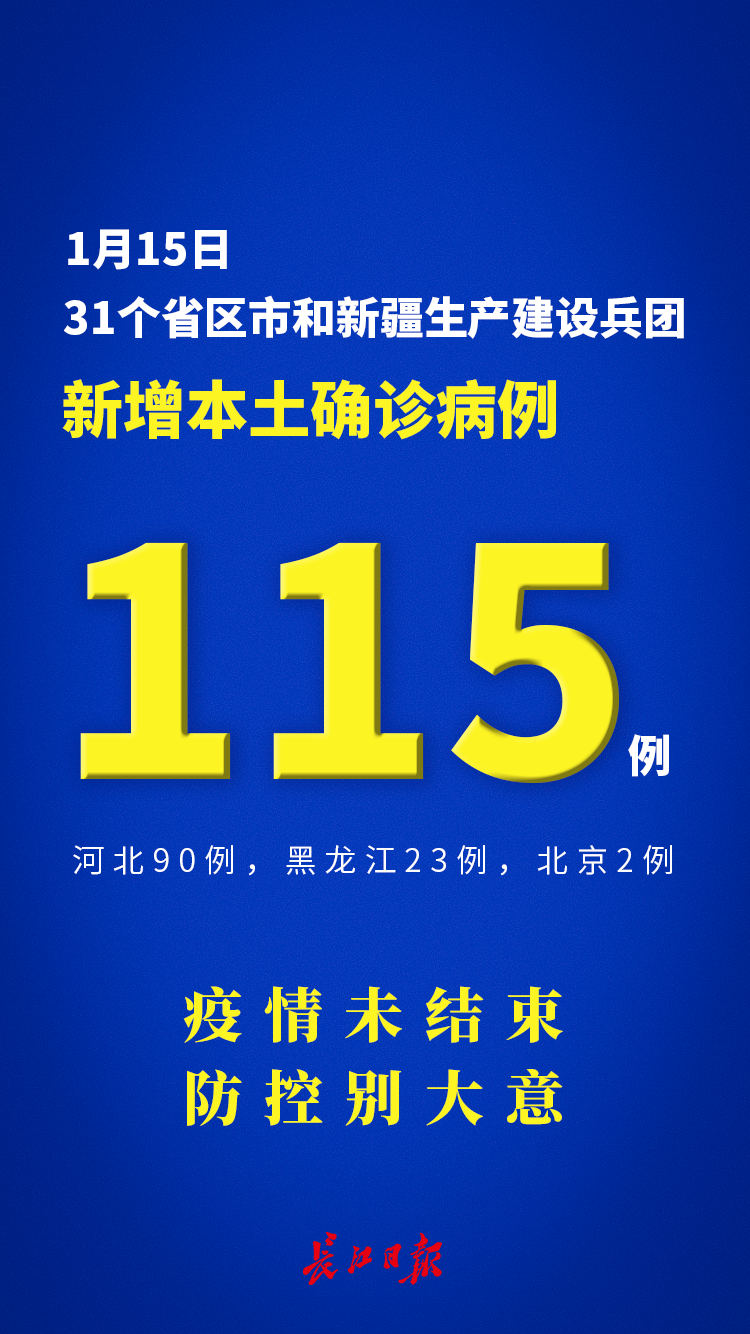 【31省新增本土确诊6例/31省新增确诊16例本土2例】-第1张图片