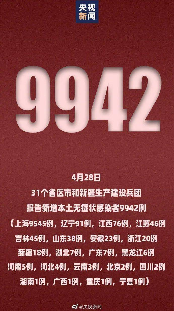 【10月27日31省区市新增确诊42例/10月27日新冠情况】-第1张图片