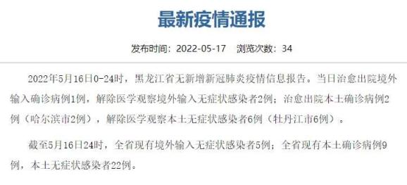 “哈尔滨疫情最新政策	” 哈尔滨疫情最新情况怎么样？-第1张图片