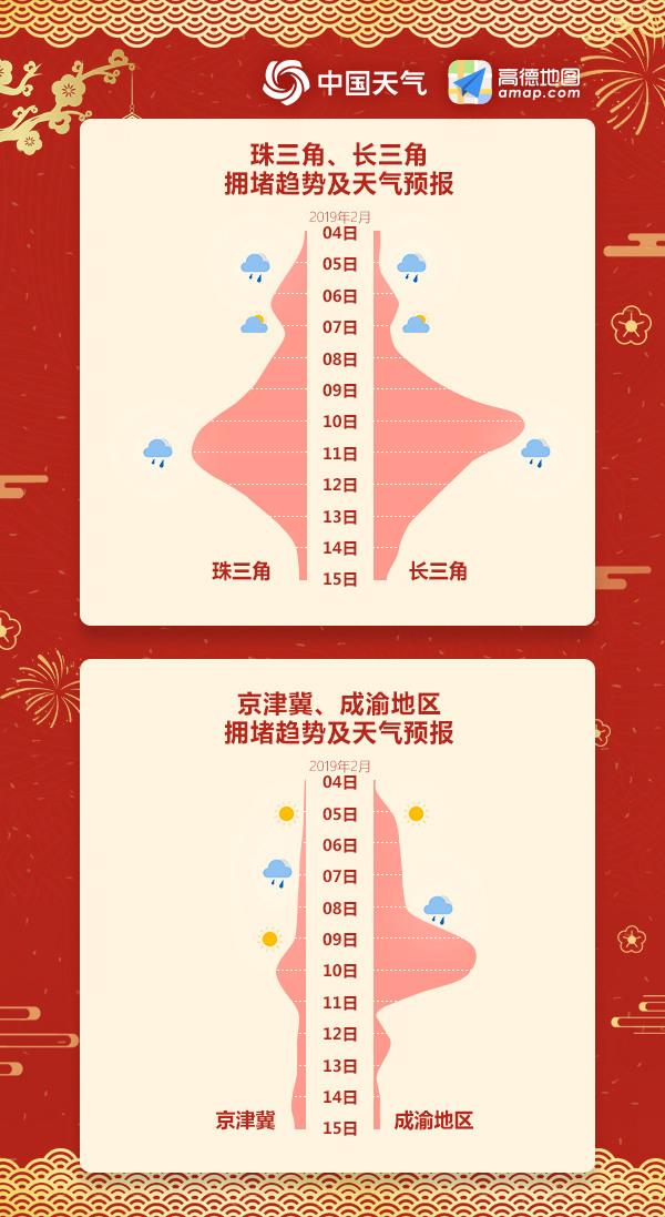 初六高速免费吗-初六高速收过路费吗-第3张图片