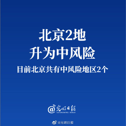 「北京中风险」〃北京中风险地区图示-第2张图片