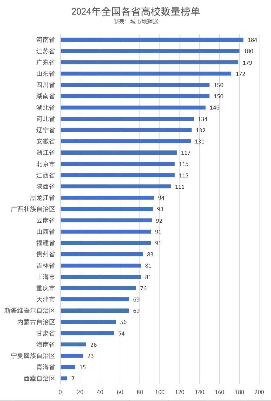 【31省区市新增本土确诊73例/31省区市新增本土确诊6例】-第1张图片