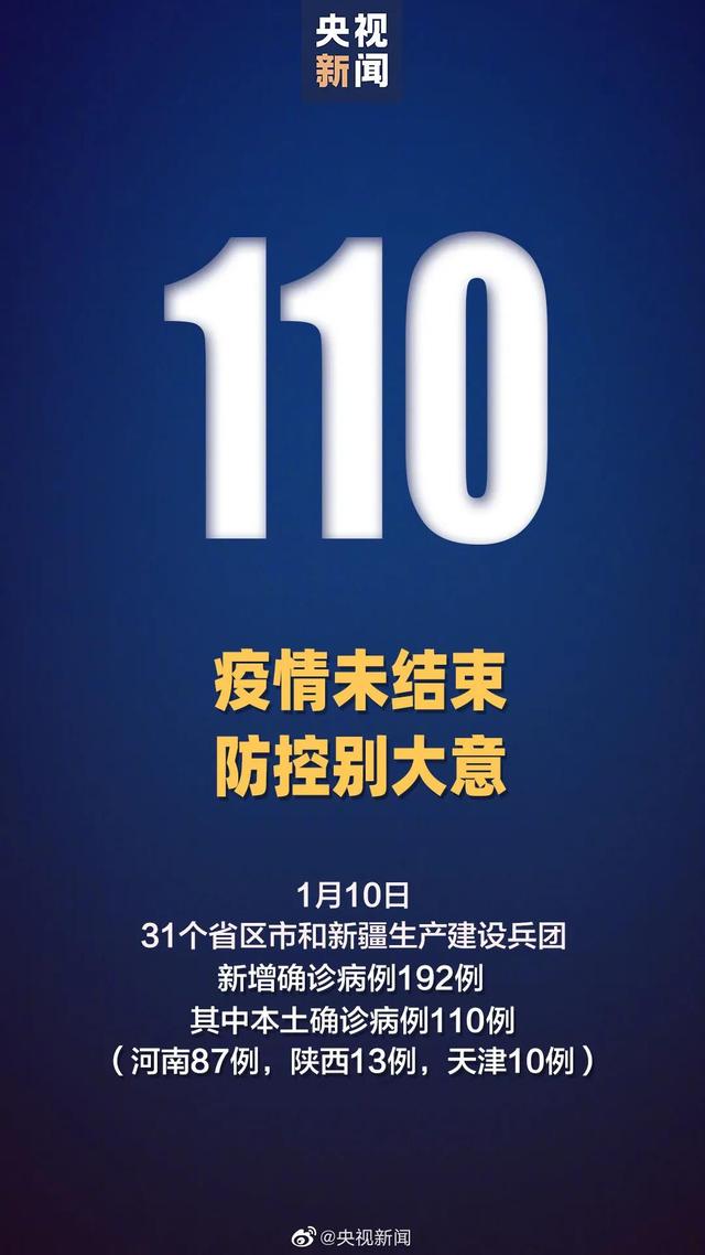 陕西疫情最新数据消息,陕西疫情报告最新消息-第2张图片