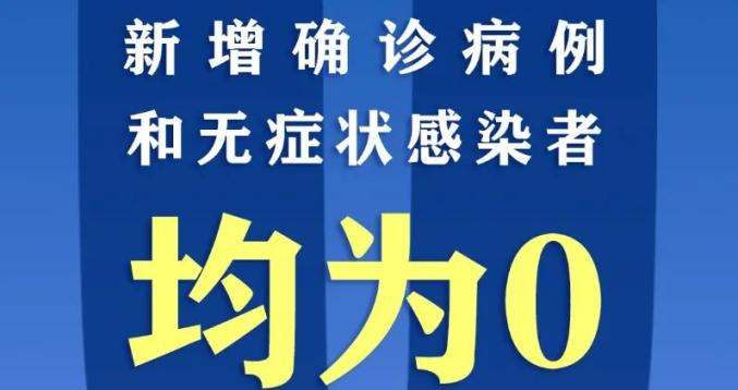 青岛市最新疫情通报.青岛最新疫情报告发布-第3张图片