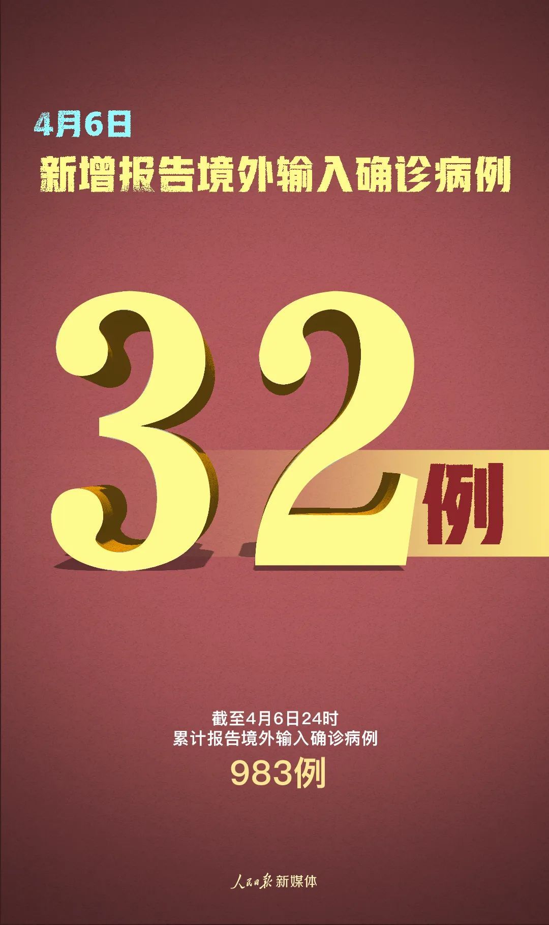 北京新增5例境外输入病例〃北京新增境外输入感染者详情公布-第1张图片