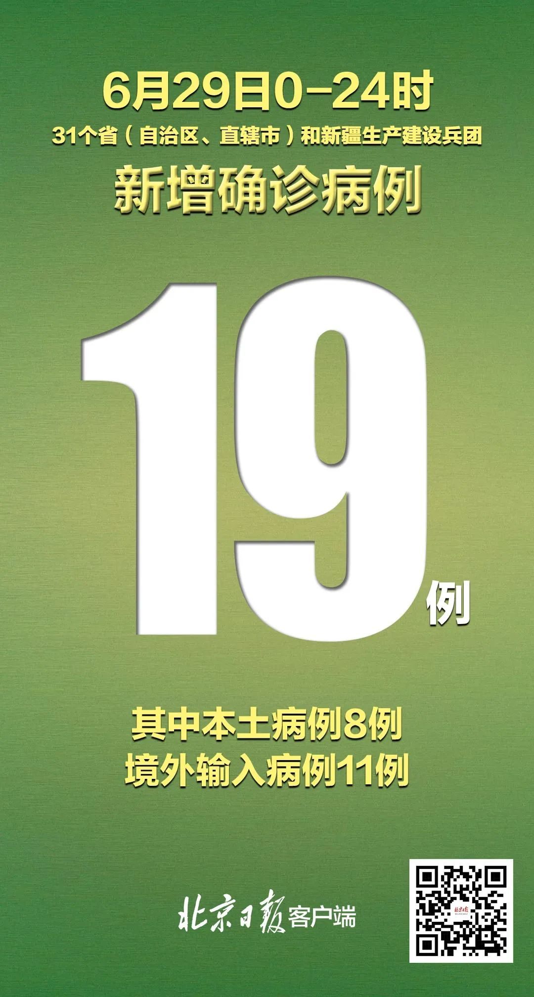 【31省区市新增7例/31省区新增11例】-第2张图片