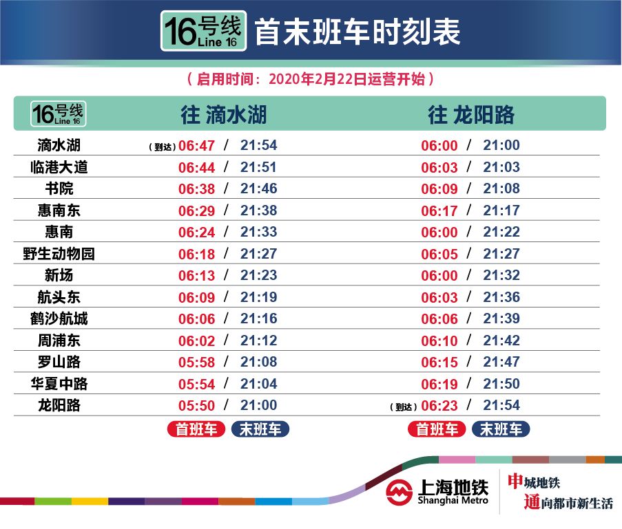 河南新增本土无症状53例,河南新增1例无症状感染者情况通报-第1张图片