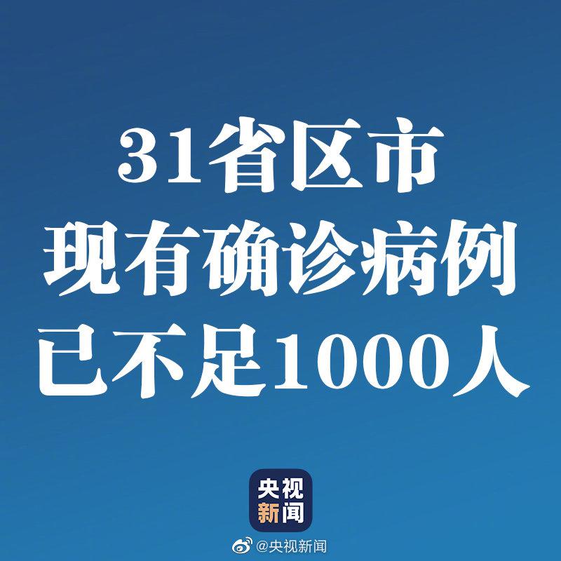 “北京新增报告22例确诊” 北京新增25例确诊病例,累计确诊253例？-第1张图片