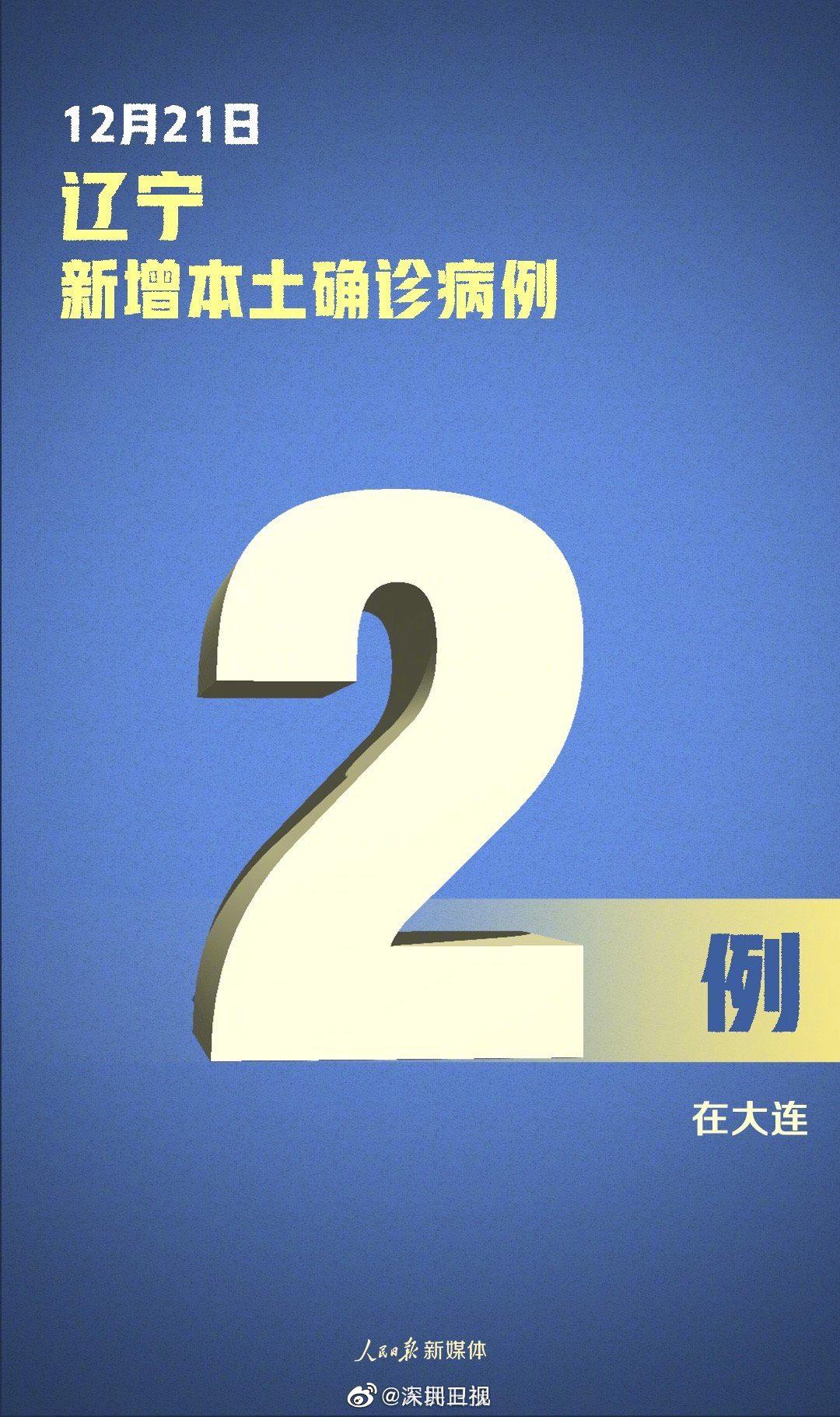 辽宁新增25例本土确诊-辽宁新增2例本土确诊病例详细信息-第1张图片