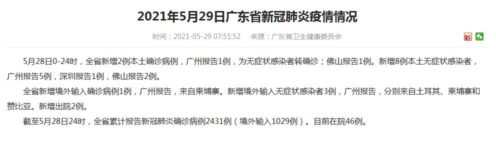31省新增本土确诊2966例-31省新增确诊30例其中本土8例-第3张图片