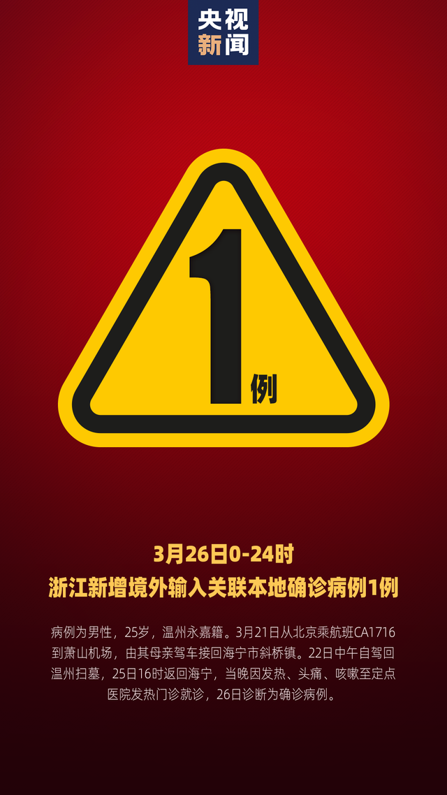31省份新增本土确诊55例河南33例.31省新增本土61例河南省-第1张图片