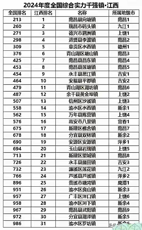 31省新增4例本土,31省份新增4例本土-第2张图片