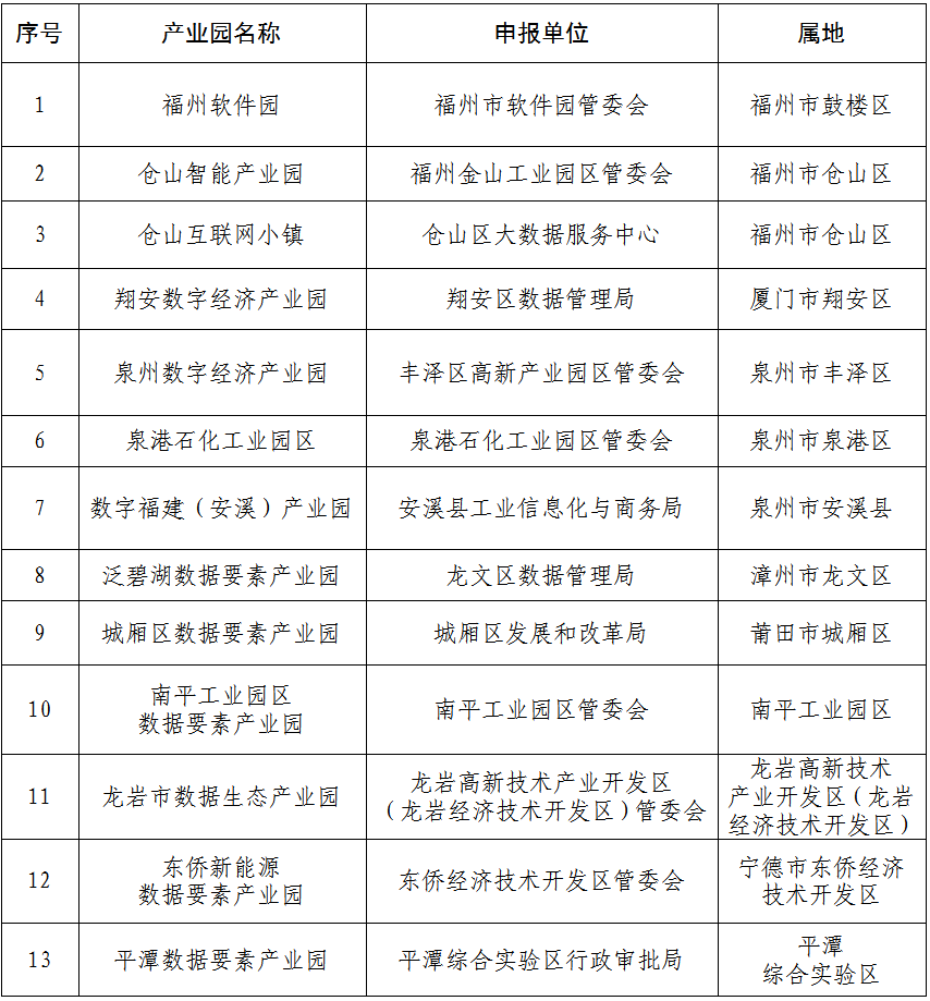 【31省份新增本土确诊31例均在福建/福建新增本土确诊多少】-第1张图片
