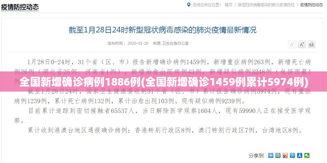 31省区市新增确诊31例-31省区市新增确诊33例含本土17例-第1张图片