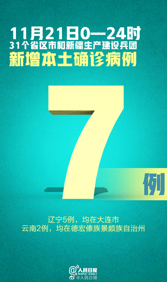 广东新增本土确诊21例、无症状感染者7例,广东新增2例本土确诊和8例无症状感染者-第1张图片