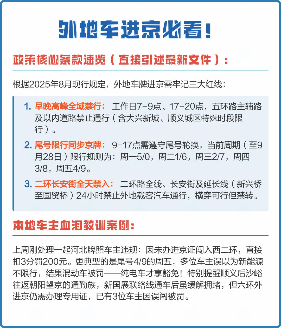 北京限号限行,北京限号限行轮换-第2张图片