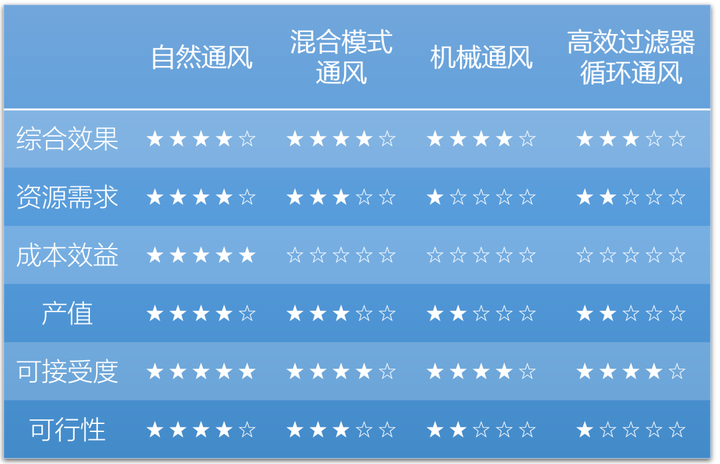 「青岛疫情源头查清」〃青岛疫情源头在哪儿-第2张图片