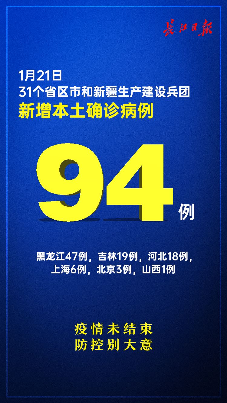 “31省新增确诊1334例	” 31省新增确诊12例含本土4例？-第2张图片