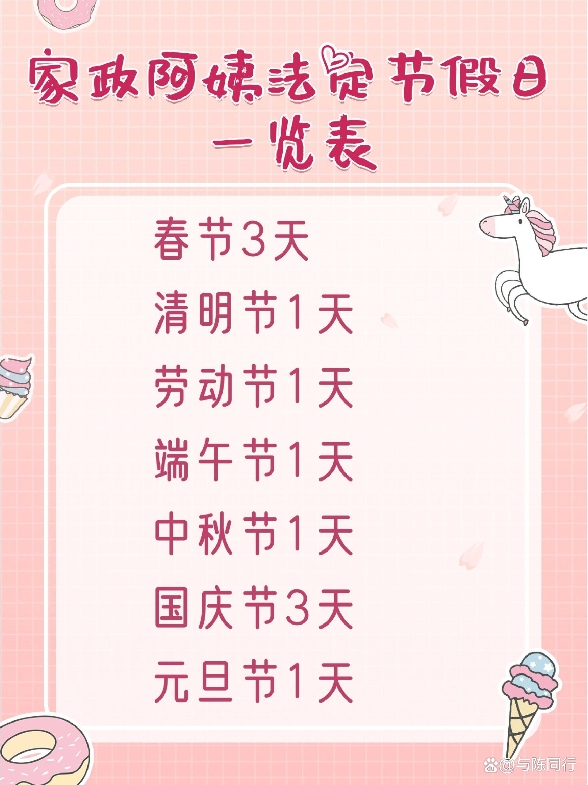 “今年五一放几天假期” 今年五一放假有几天？-第3张图片