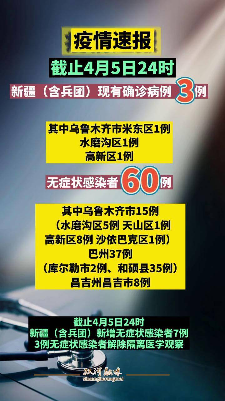4日陕西疫情速报〃陕西疫情最新通报今日-第1张图片